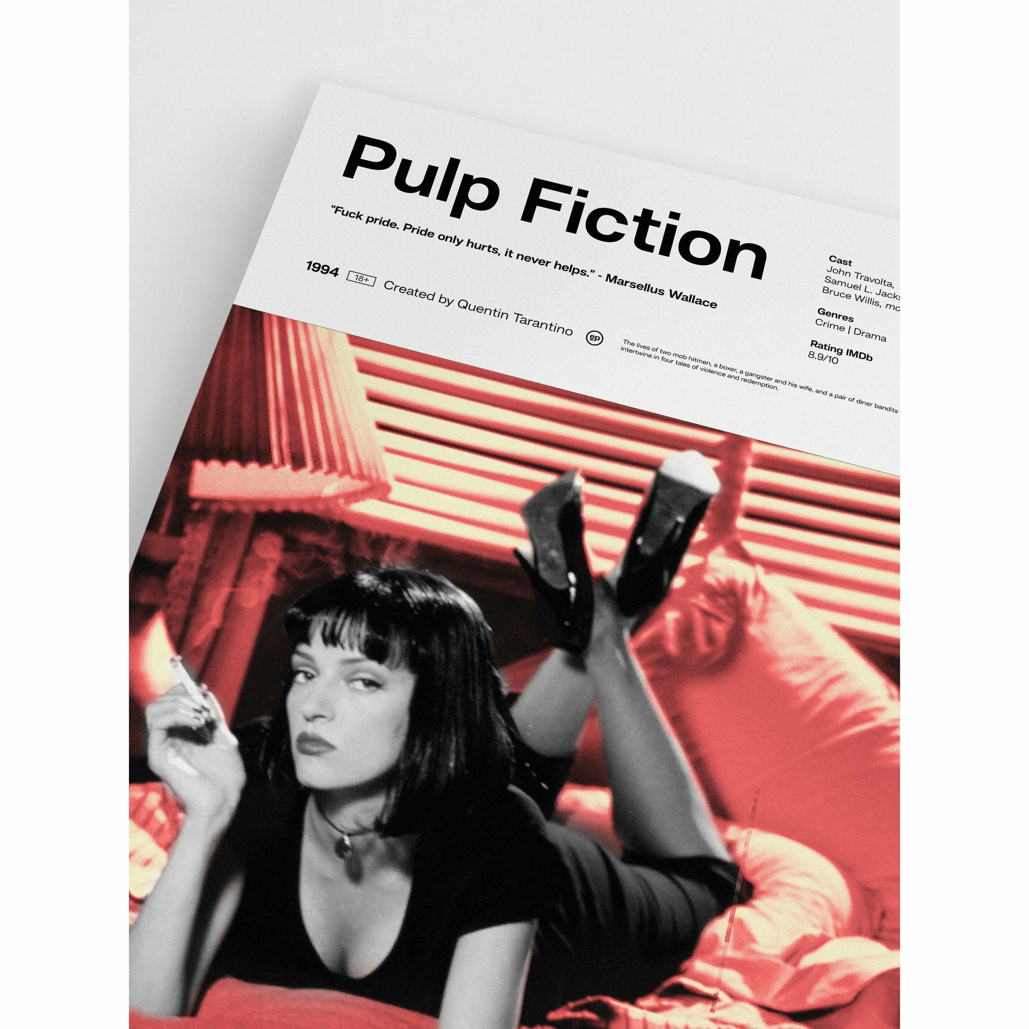 Pulp fiction Poster