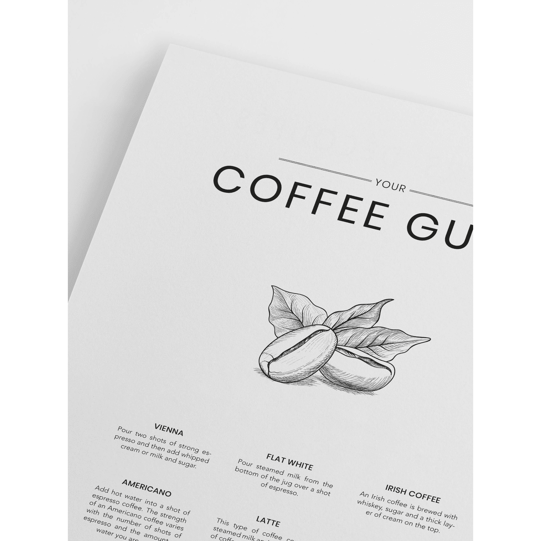 Coffee Guide Poster