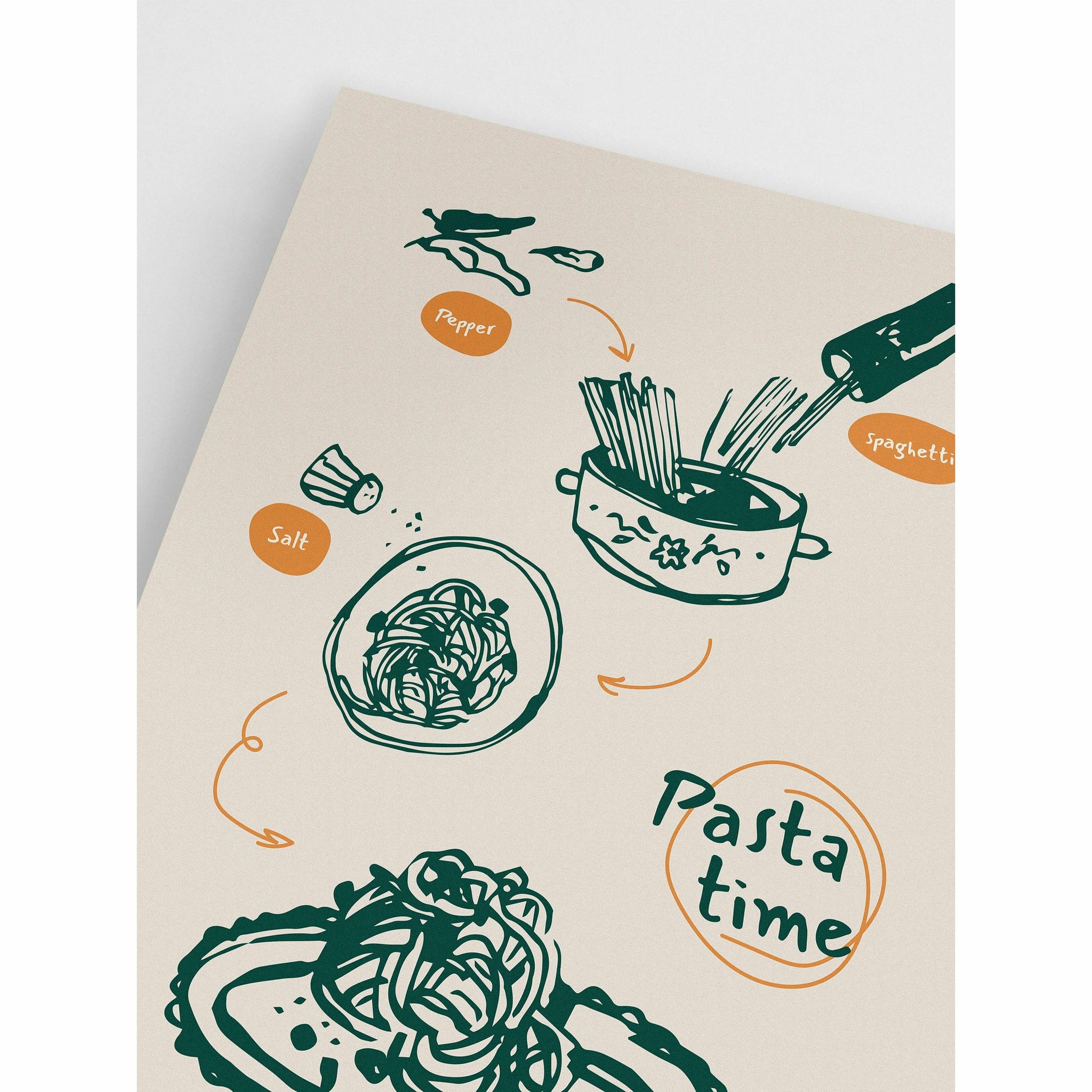Pasta Time Poster